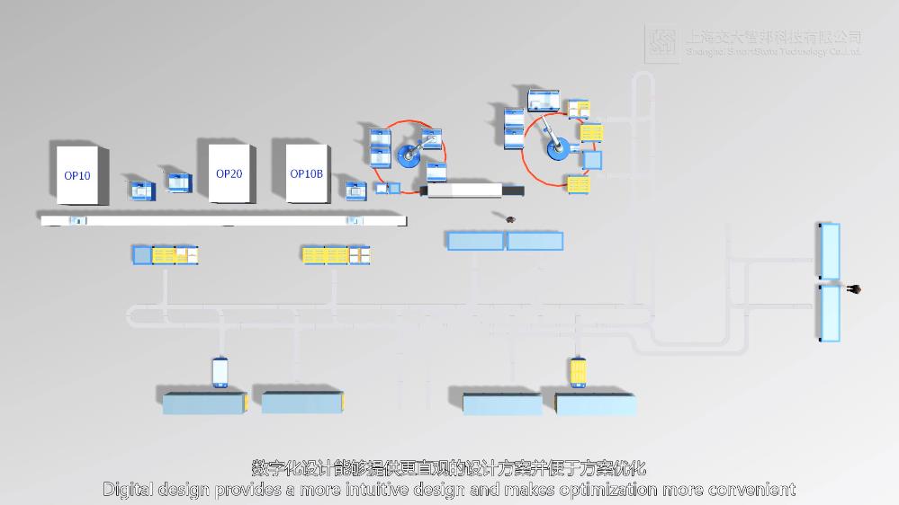 智邦科技数字化产线设计