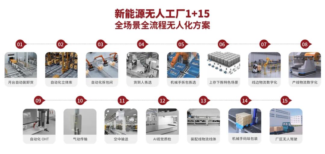 锂电圈沸腾！宁德时代、亿纬锂能等40+董事长齐聚，磅旗科技凭 AI 全域协同体系惊艳高工年会！