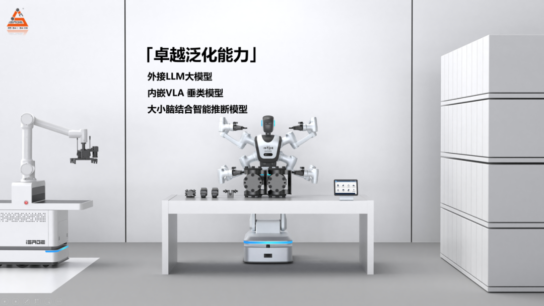 飒智智能“具身赋能，智造未来”智能制造与具身智能机器人创新论坛暨新品发布会成功举办