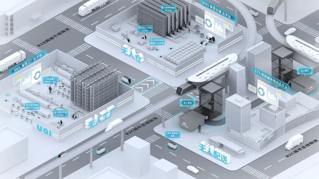 前长城汽车AI Lab负责人杨继峰加盟优必选子公司UQI优奇，加速具身智能在物流及工业场景规模化落地