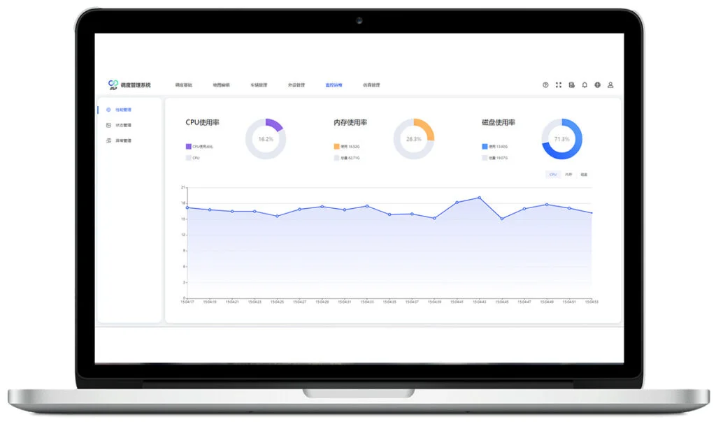 晓悟智能监控运维平台