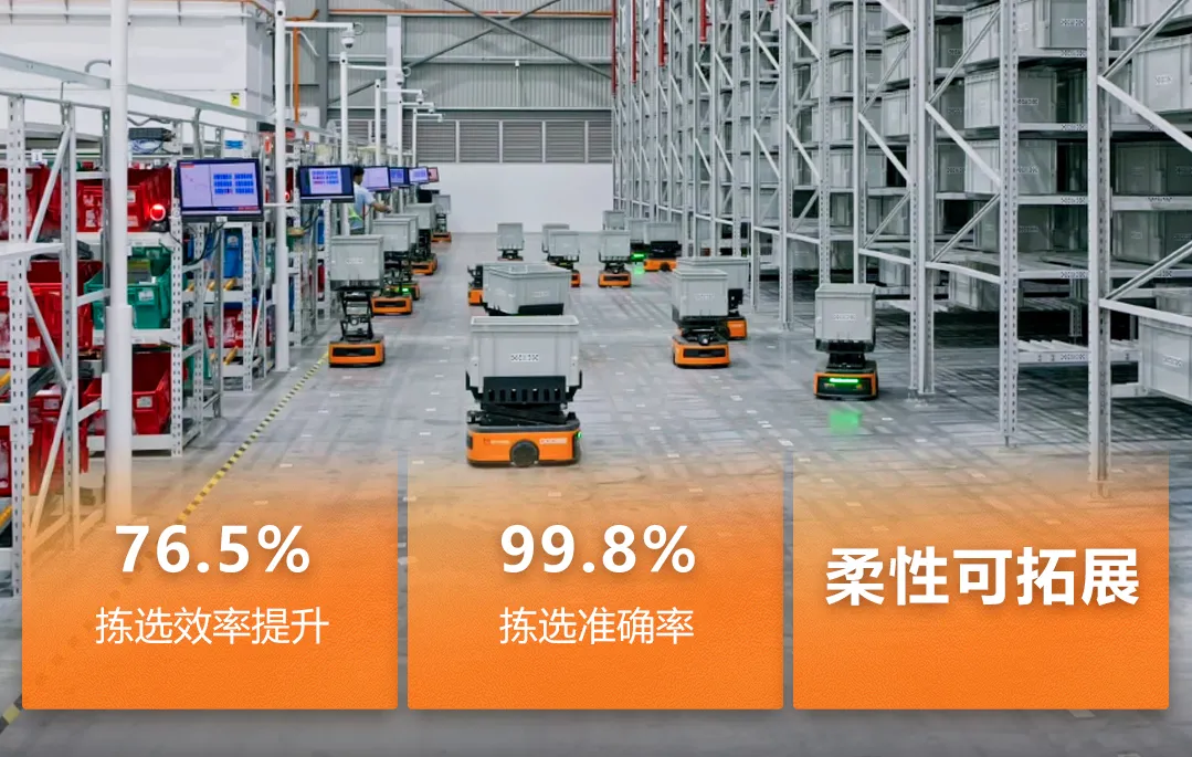 为健康，更高效：海康机器人携手马来西亚最大连锁药房，打造南洋智慧仓储标杆