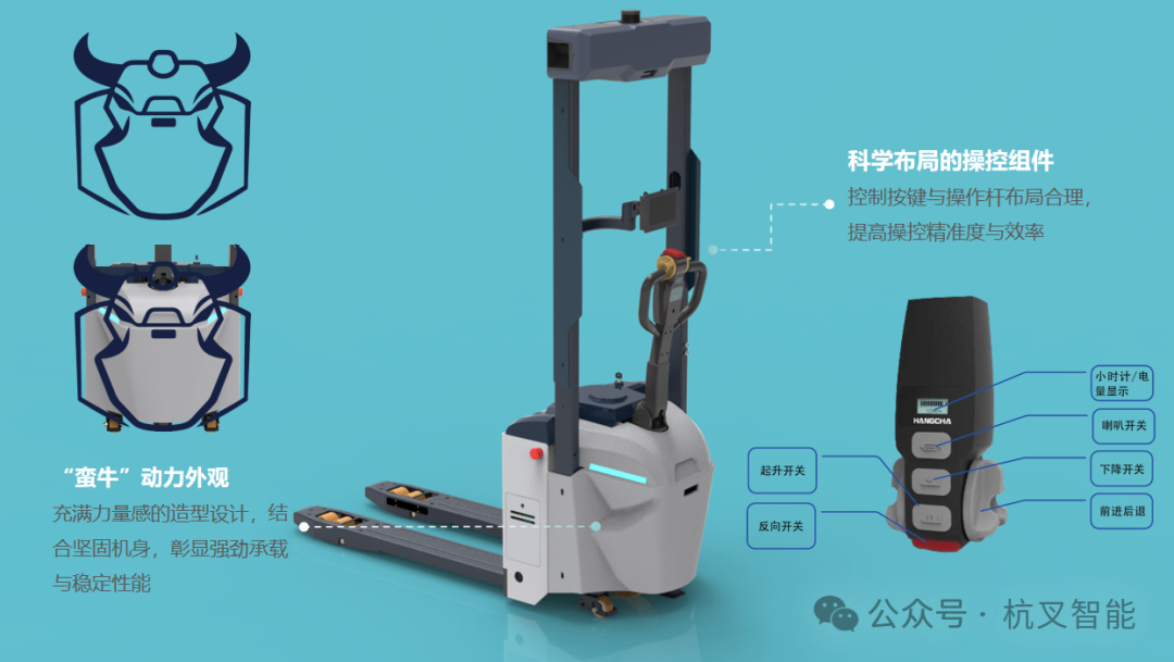 轻量破局 | 杭叉EzGo，智能搬运新选择